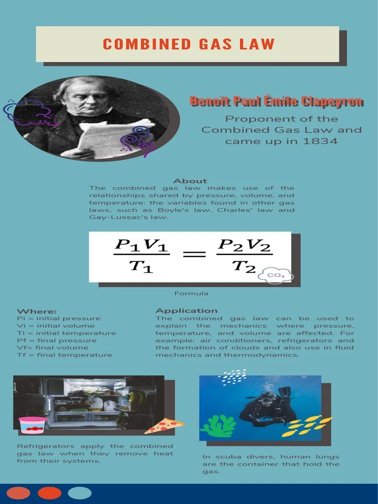 The Sub-$3 Gas Price Anomaly: What the Data Shows and Why It Matters
